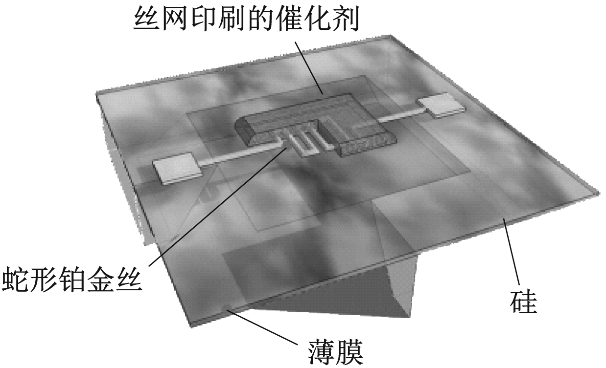 width=226,height=138,dpi=110