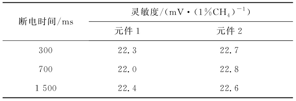 width=375,height=129,dpi=110