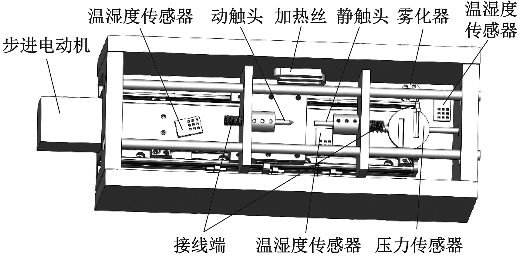 width=314,height=155,dpi=110