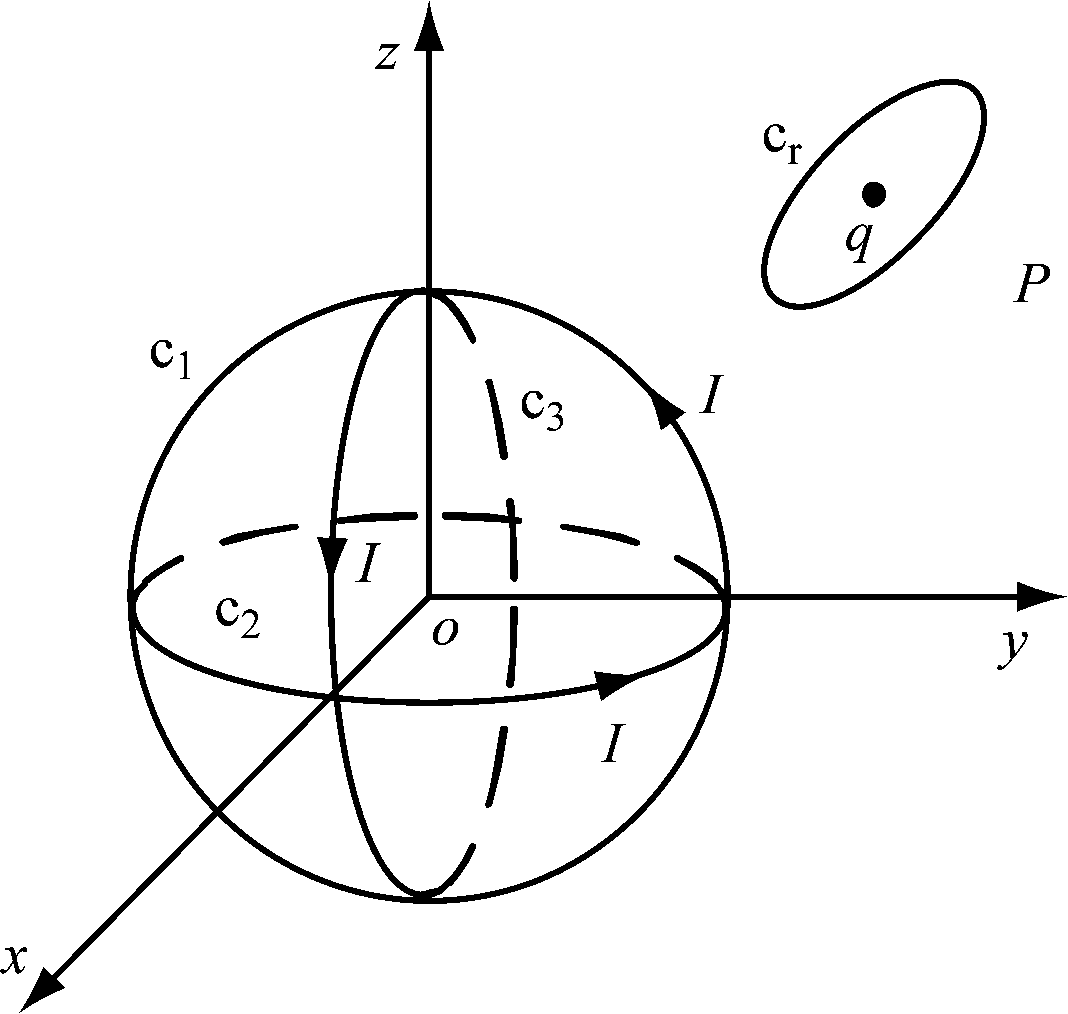 width=195,height=185,dpi=110