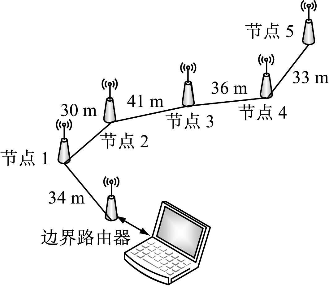 width=194,height=169,dpi=110