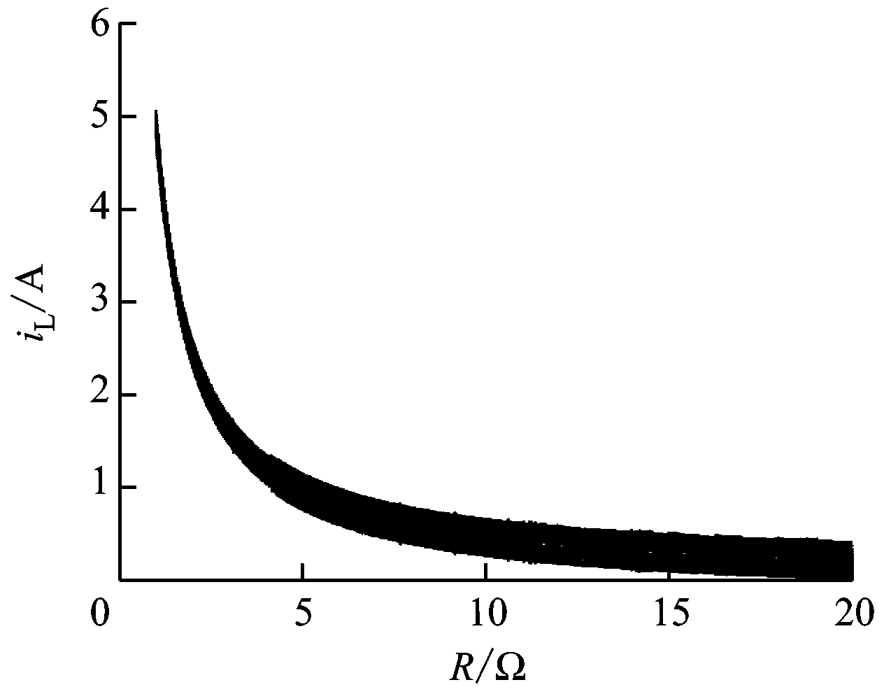 width=231,height=181,dpi=110