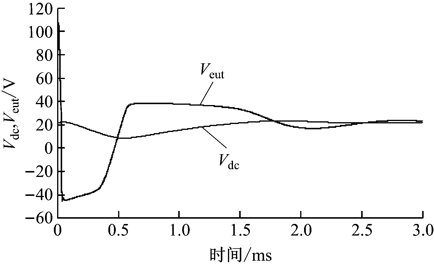 width=268,height=164,dpi=110