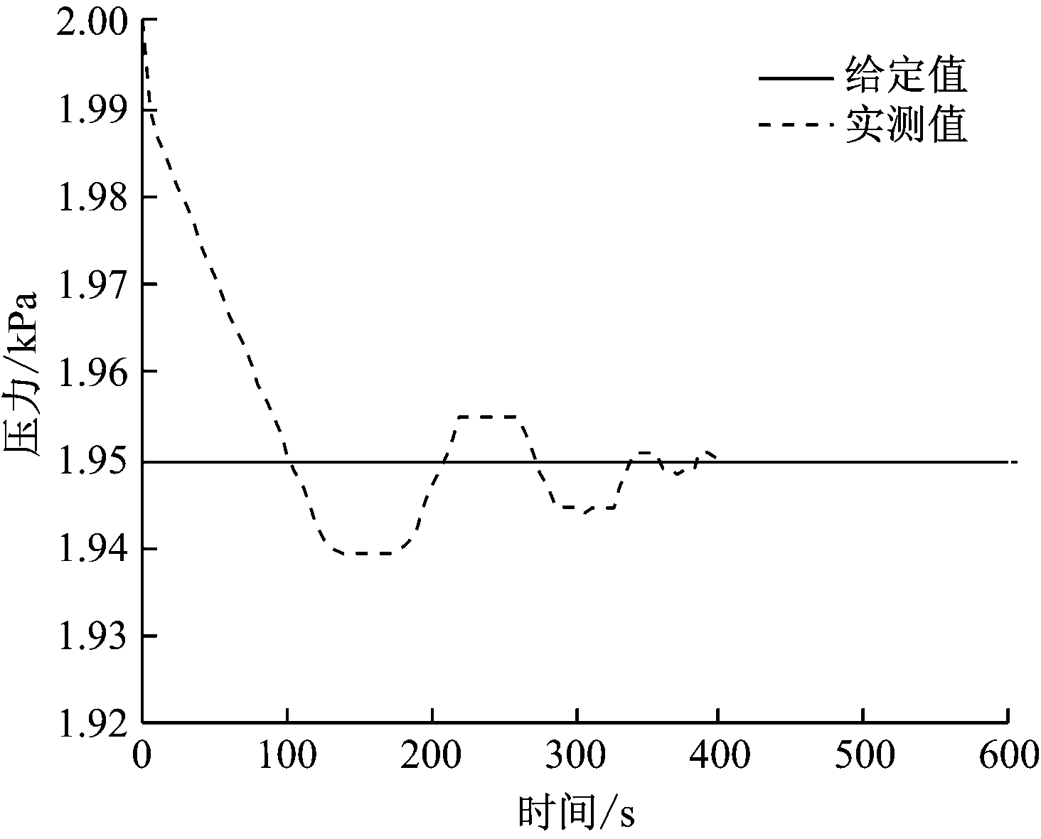 width=268,height=216,dpi=110