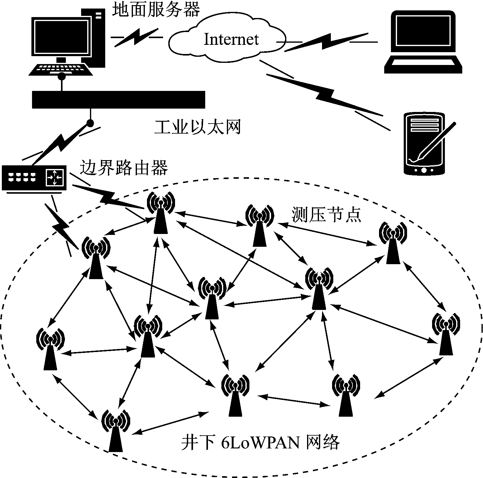 width=290,height=287,dpi=110