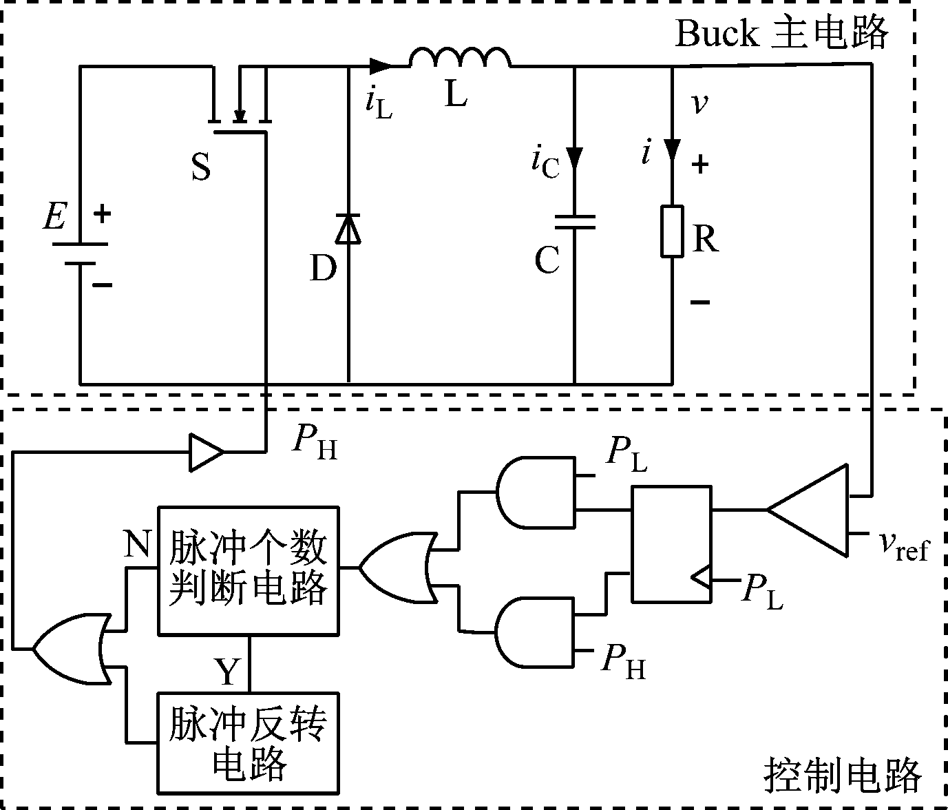 width=252,height=215,dpi=110