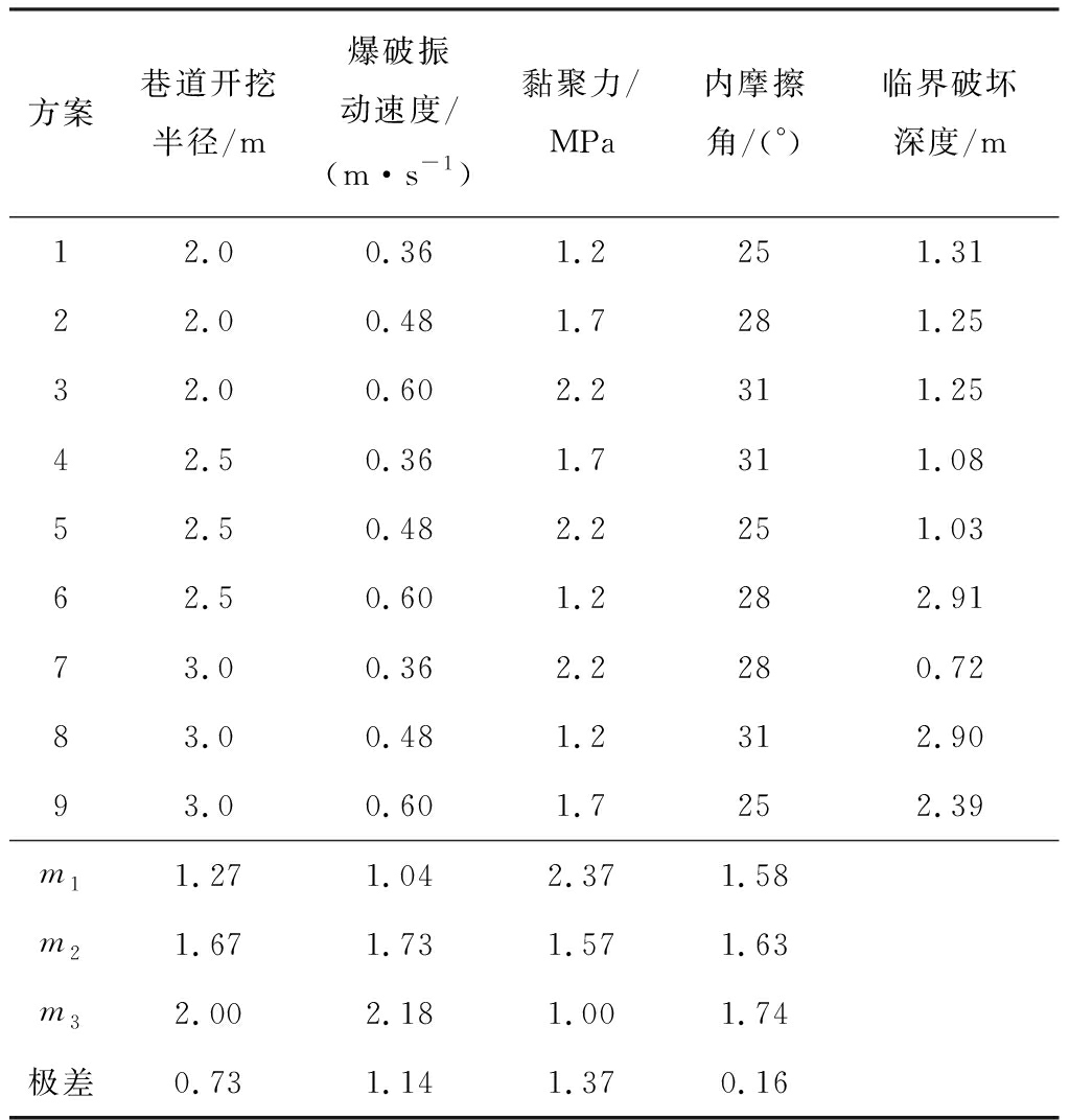 width=375,height=393,dpi=110