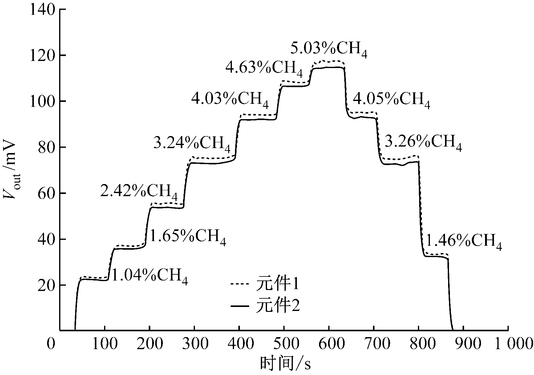 width=317,height=223,dpi=110
