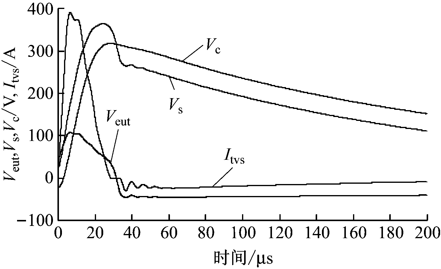 width=270,height=164,dpi=110