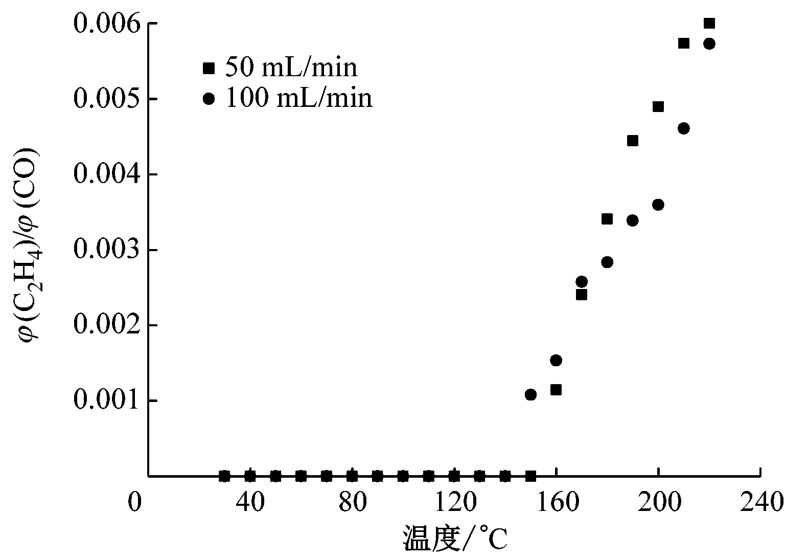 width=281,height=200,dpi=110