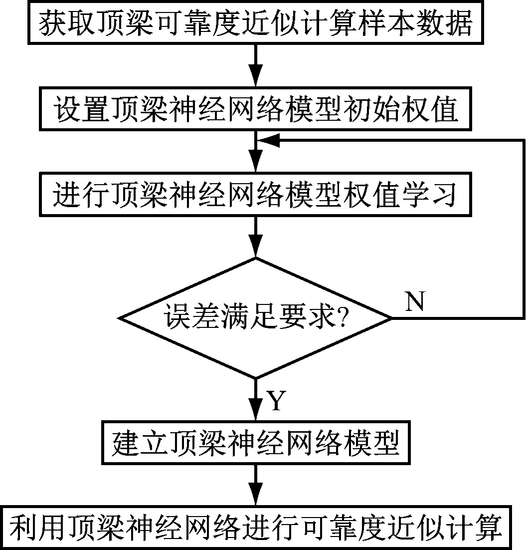 width=193,height=202,dpi=110