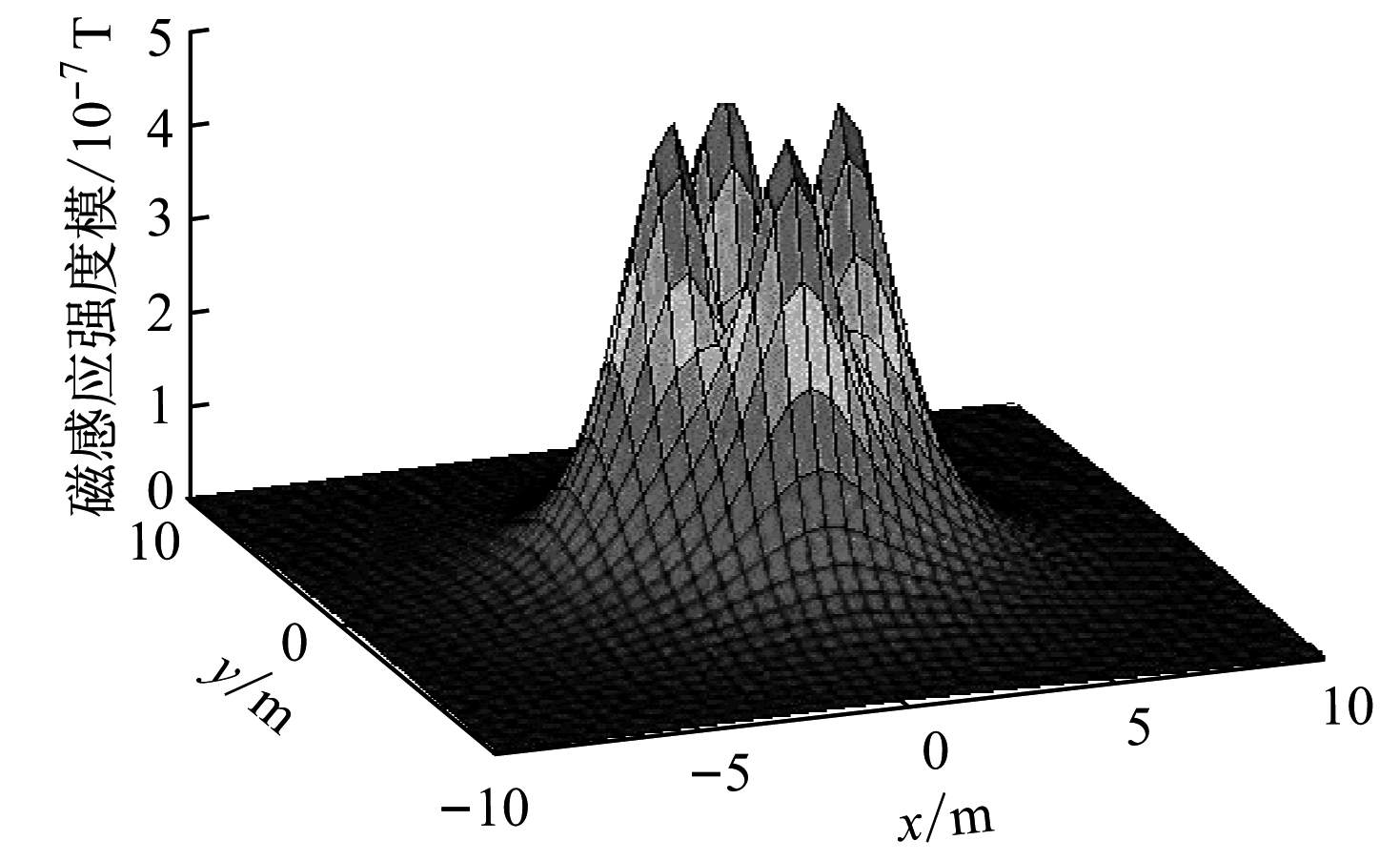 width=269,height=165,dpi=110