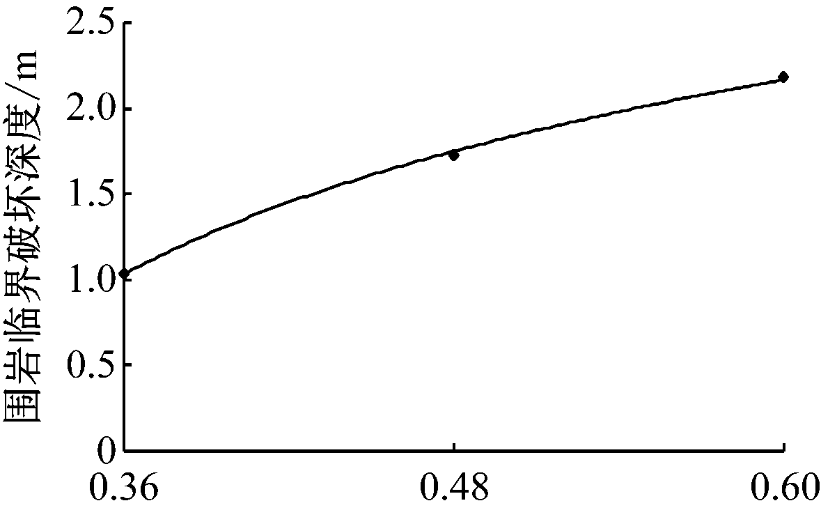 width=216,height=136,dpi=110
