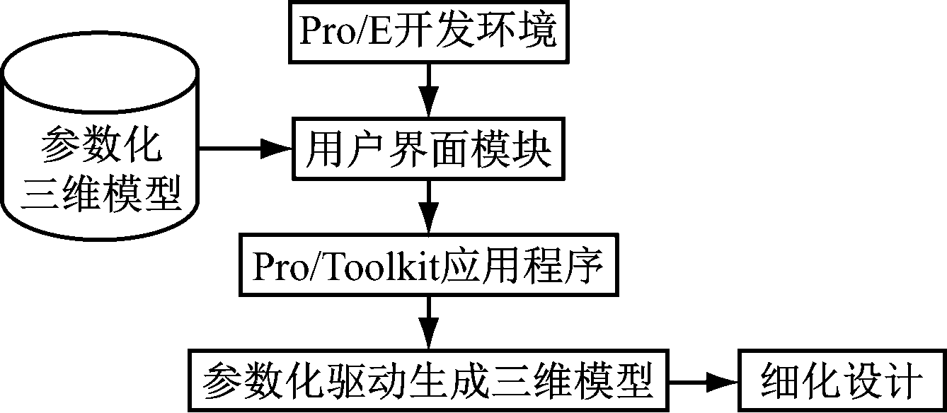 width=245,height=107,dpi=110