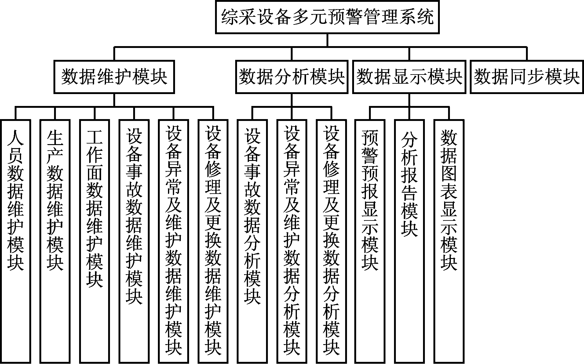 width=350,height=218,dpi=110