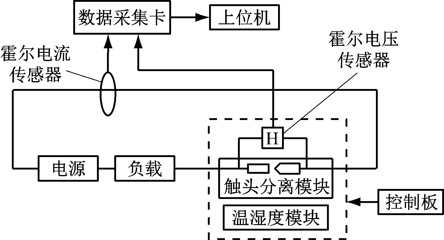 width=267,height=144,dpi=110