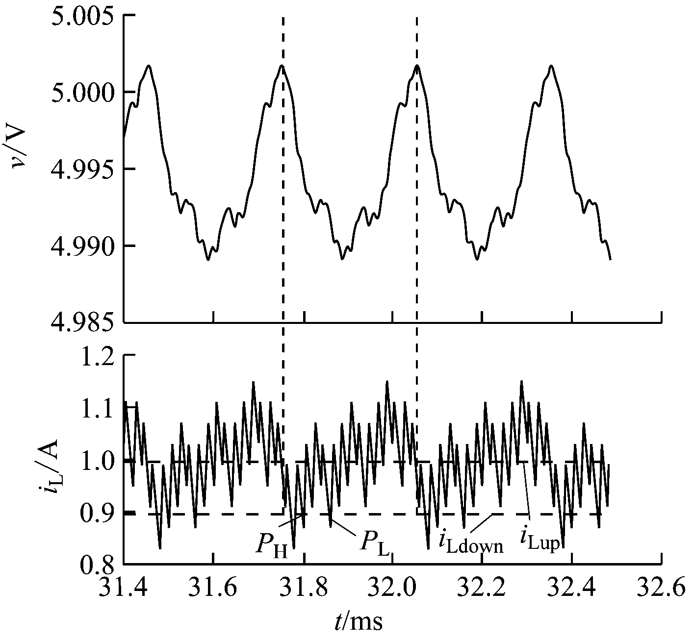 width=259,height=239,dpi=110