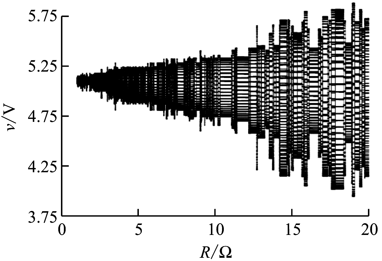 width=239,height=163,dpi=110