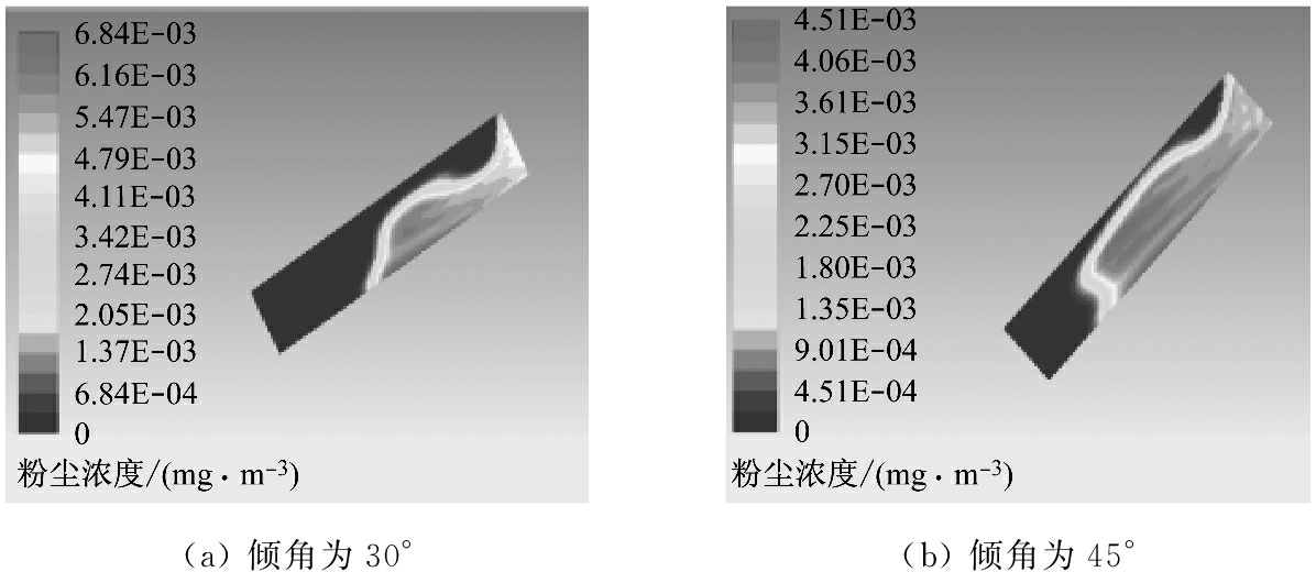 width=438,height=190,dpi=110