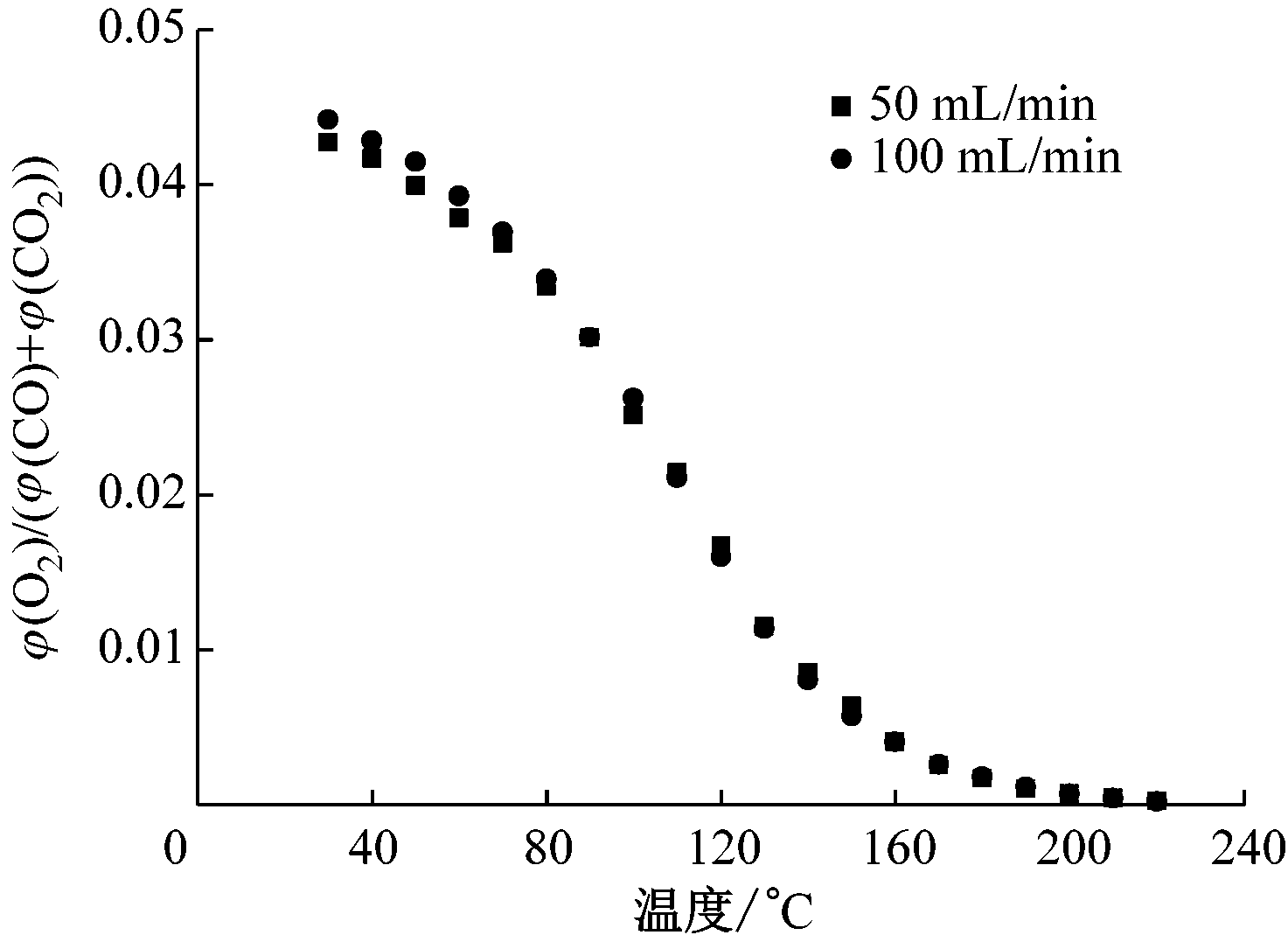 width=270,height=198,dpi=110