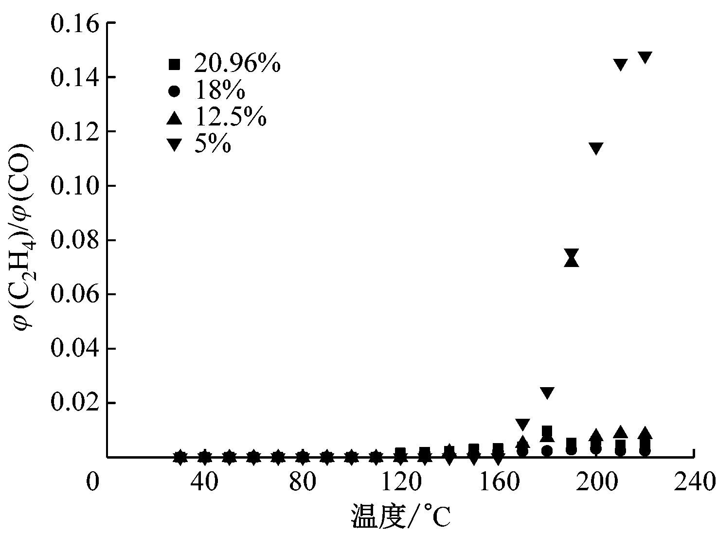 width=270,height=201,dpi=110