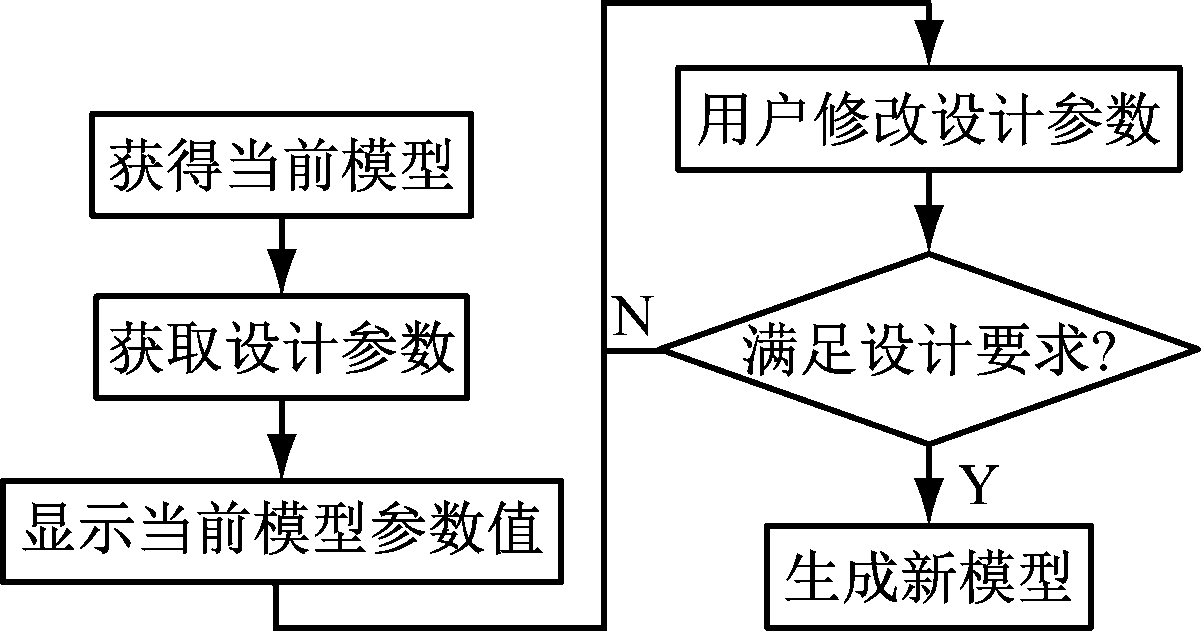 width=220,height=115,dpi=110