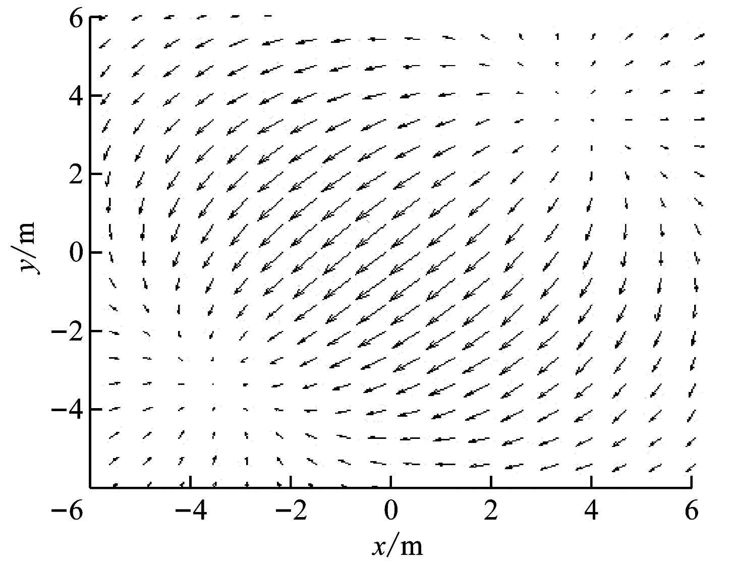 width=267,height=204,dpi=110