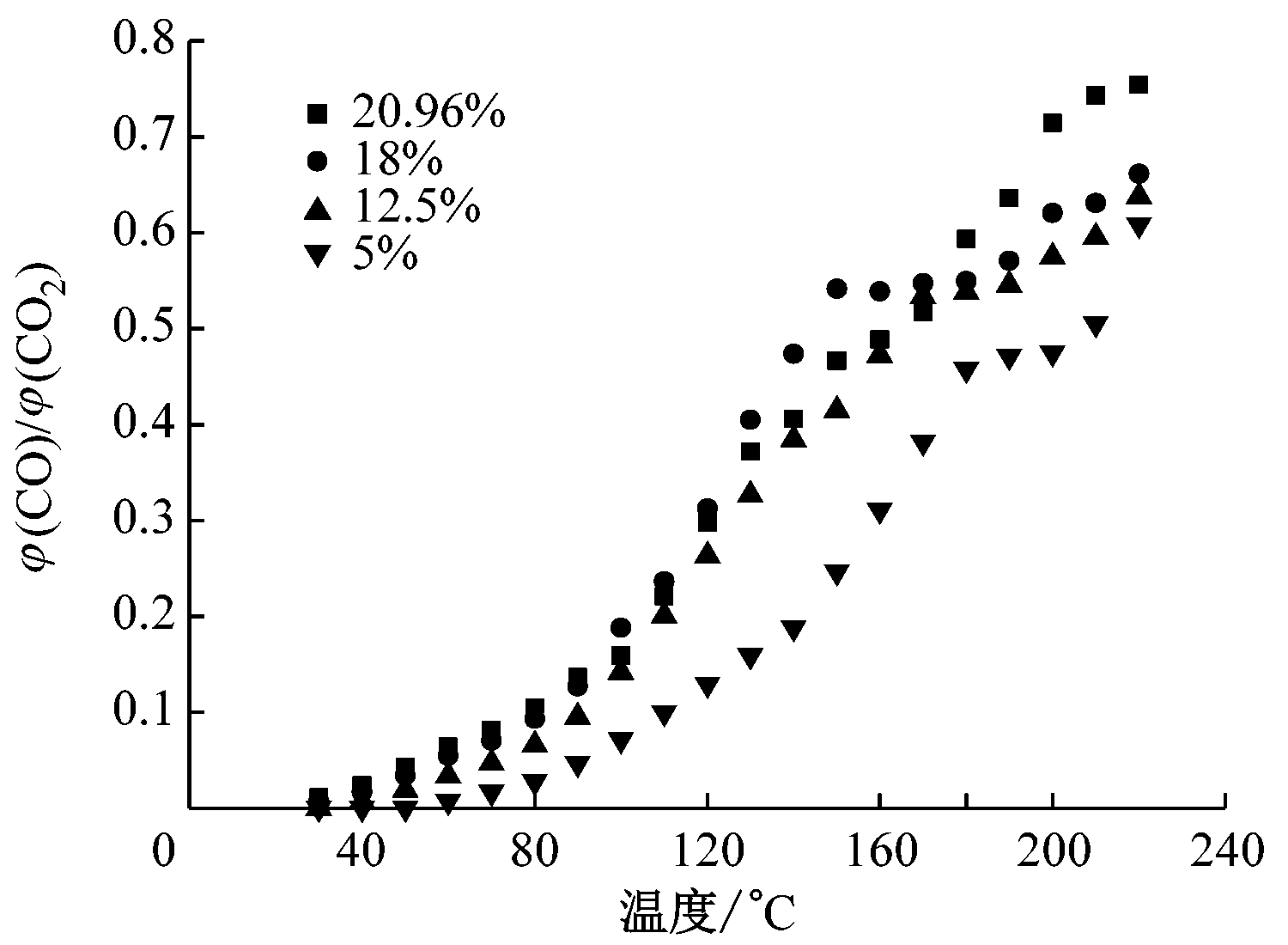 width=275,height=201,dpi=110