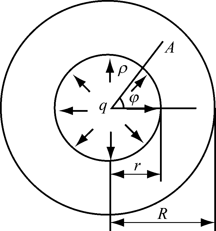 width=137,height=147,dpi=110