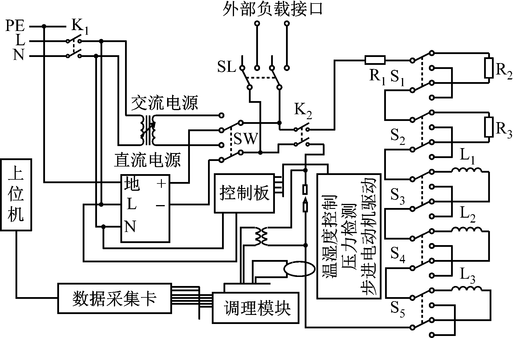 width=321,height=212,dpi=110