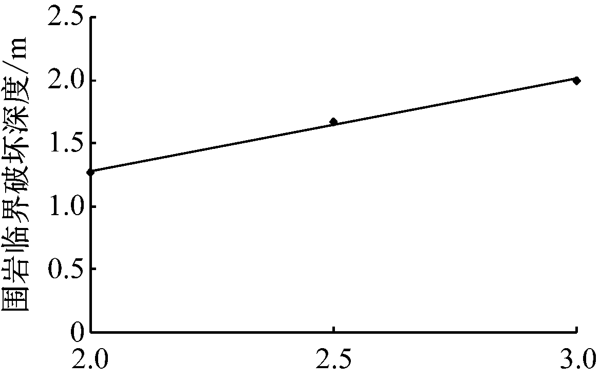 width=214,height=136,dpi=110