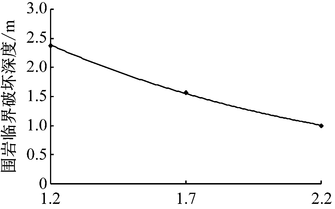 width=214,height=134,dpi=110