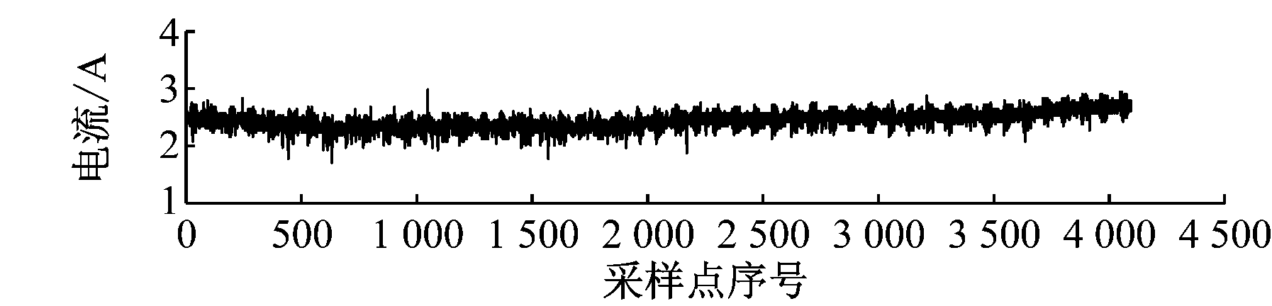 width=328,height=79,dpi=110