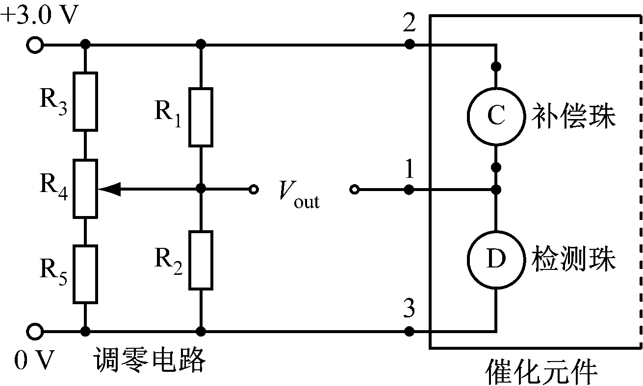 width=240,height=144,dpi=110
