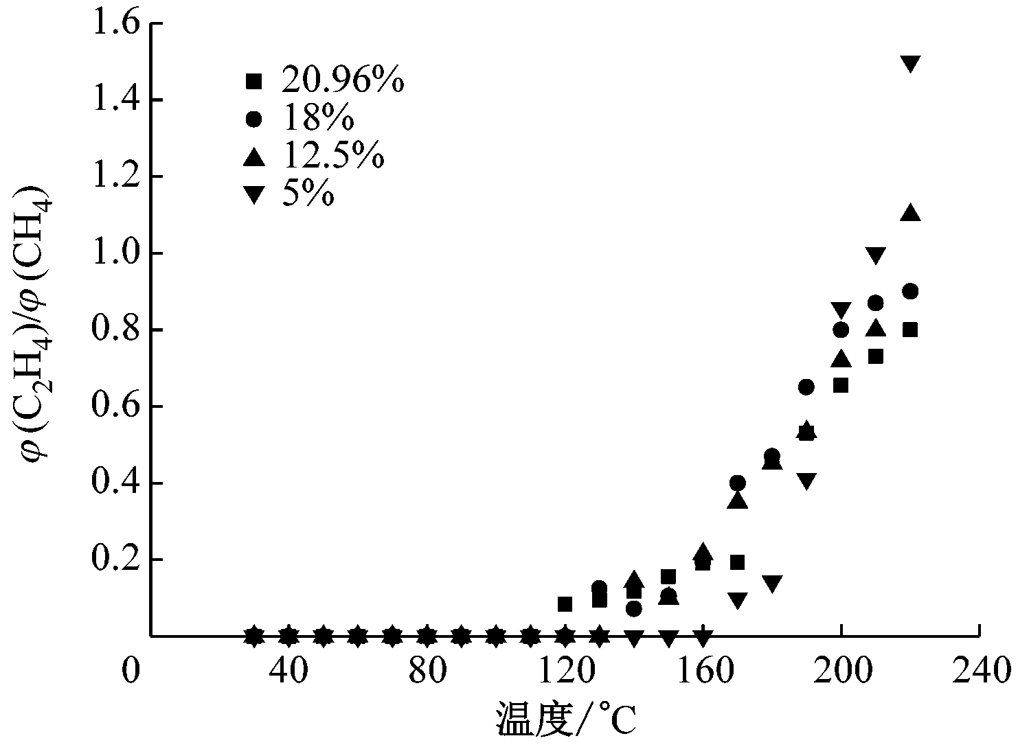 width=271,height=199,dpi=110