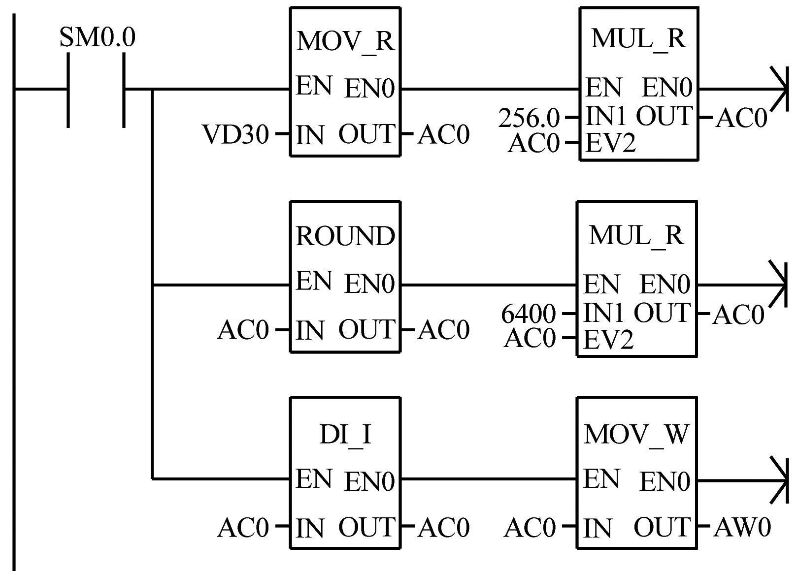width=296,height=212,dpi=110