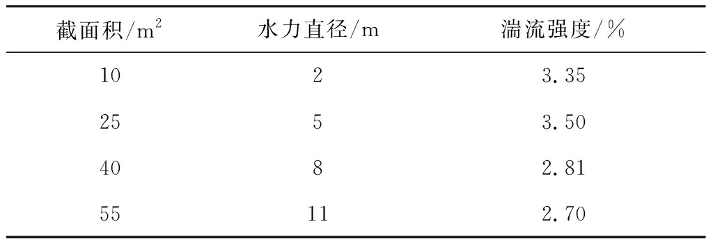 width=375,height=129,dpi=110