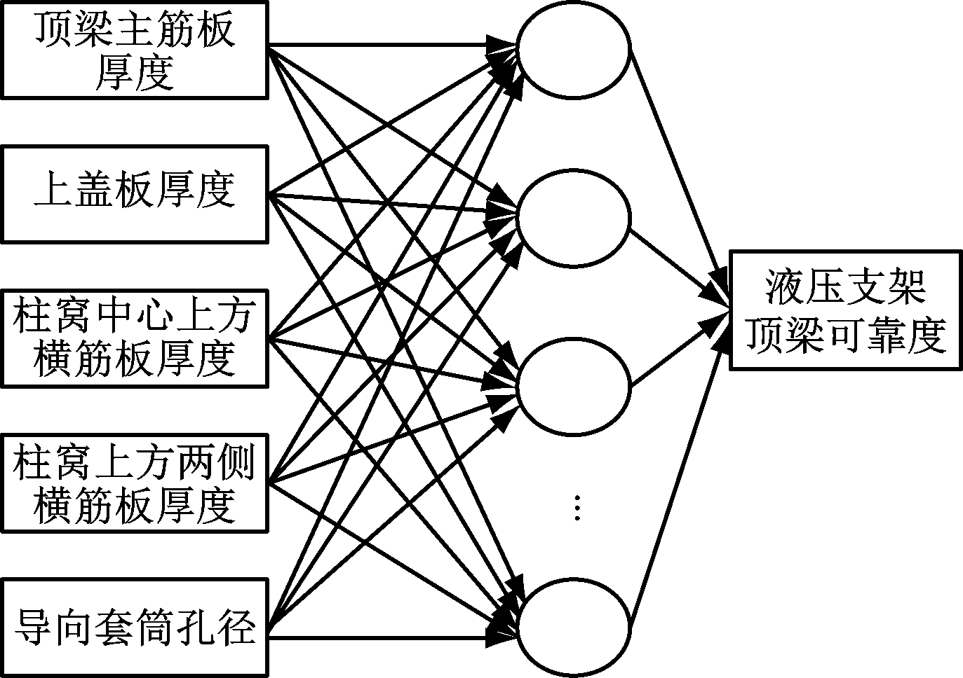 width=251,height=177,dpi=110
