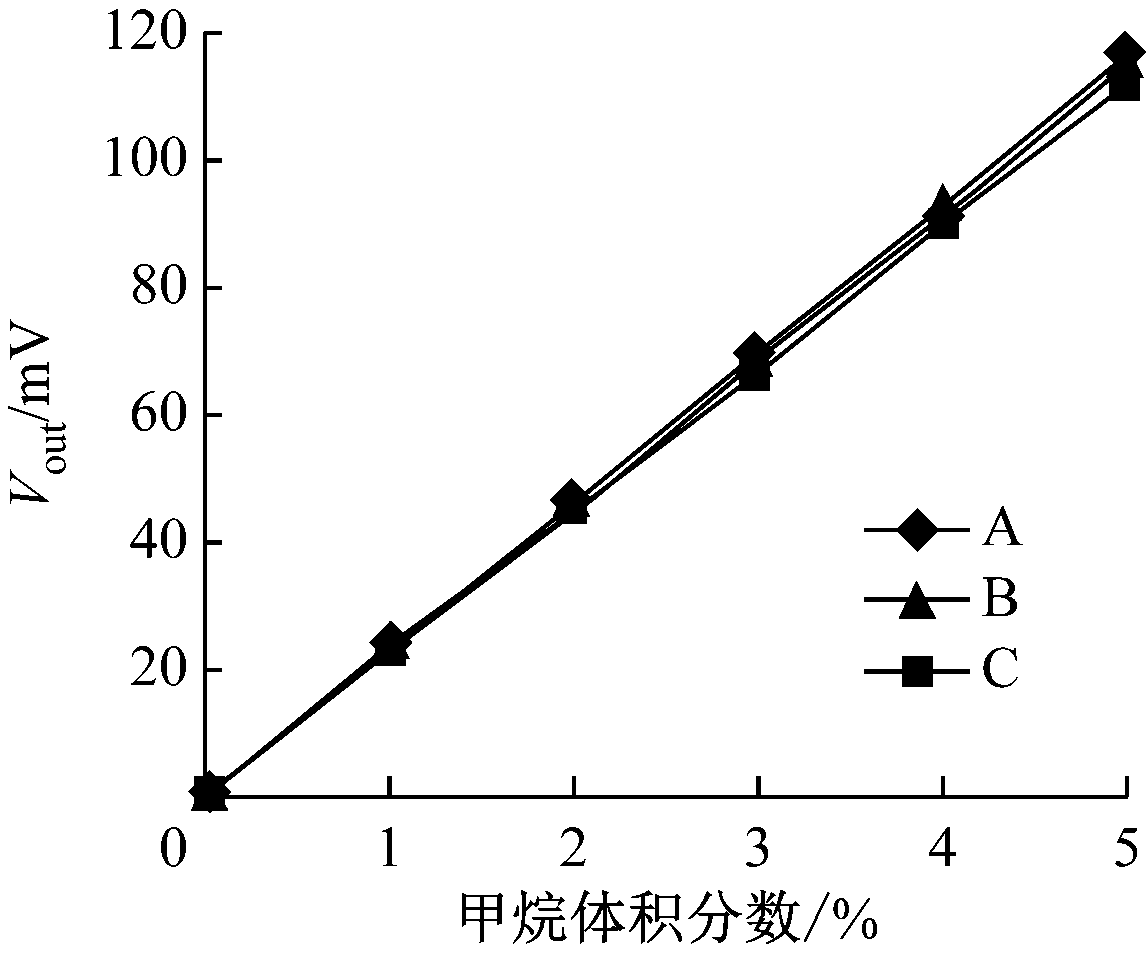 width=210,height=175,dpi=110