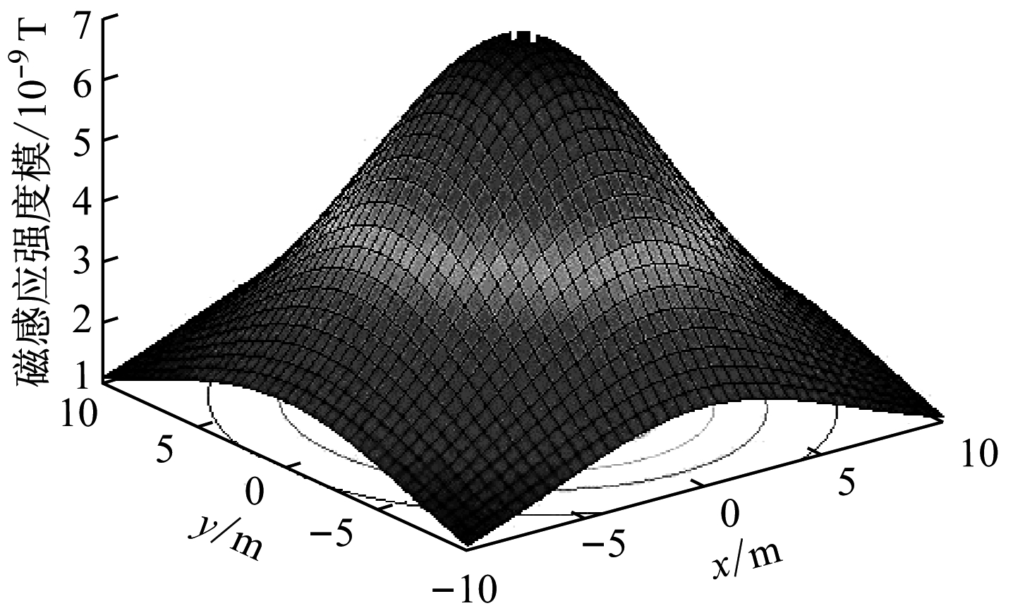 width=263,height=159,dpi=110