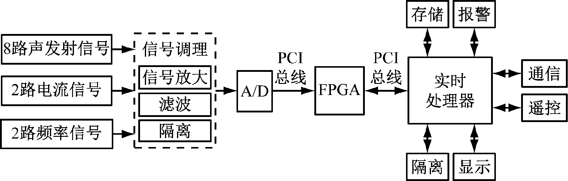 width=346,height=110,dpi=110