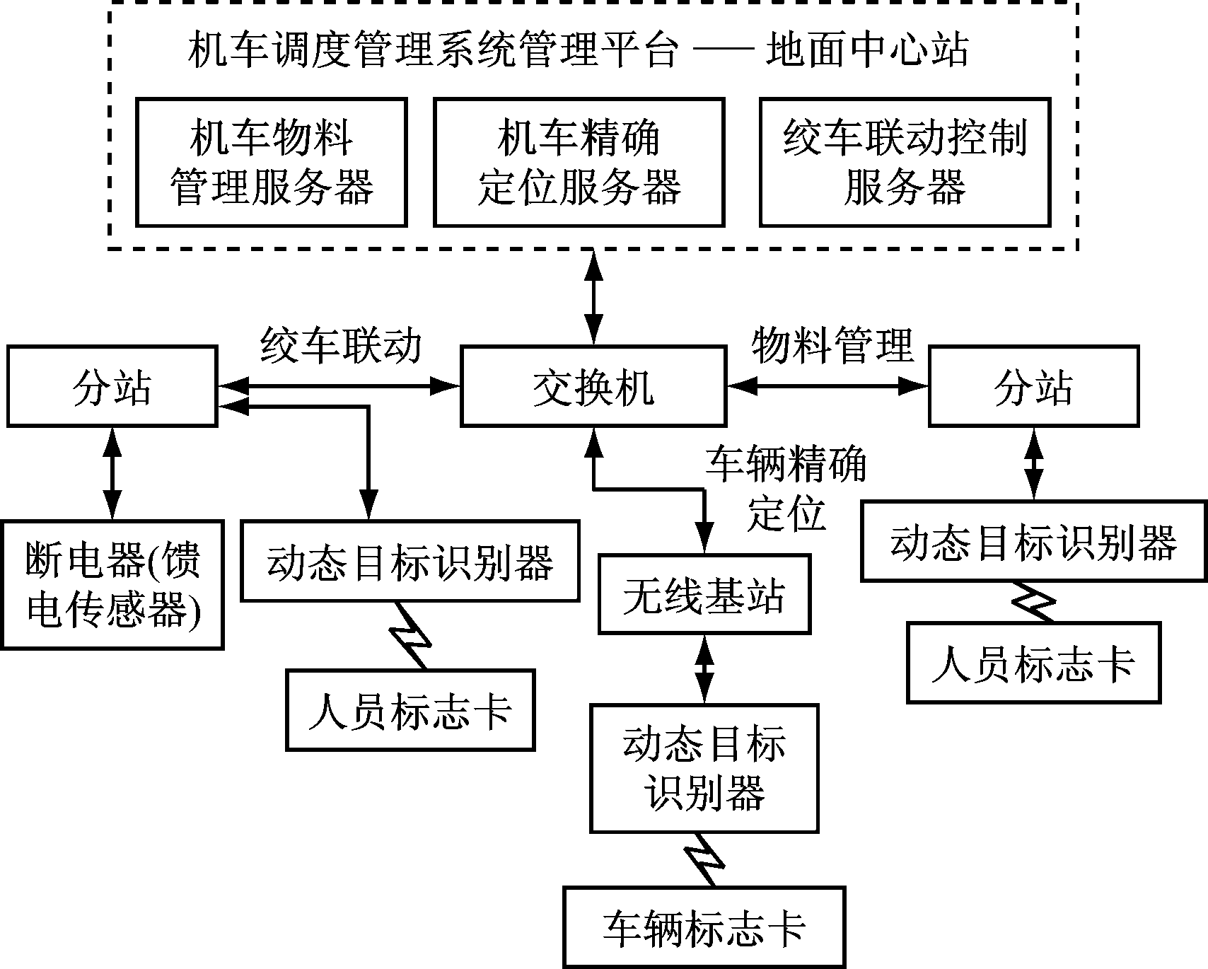 width=313,height=251,dpi=110