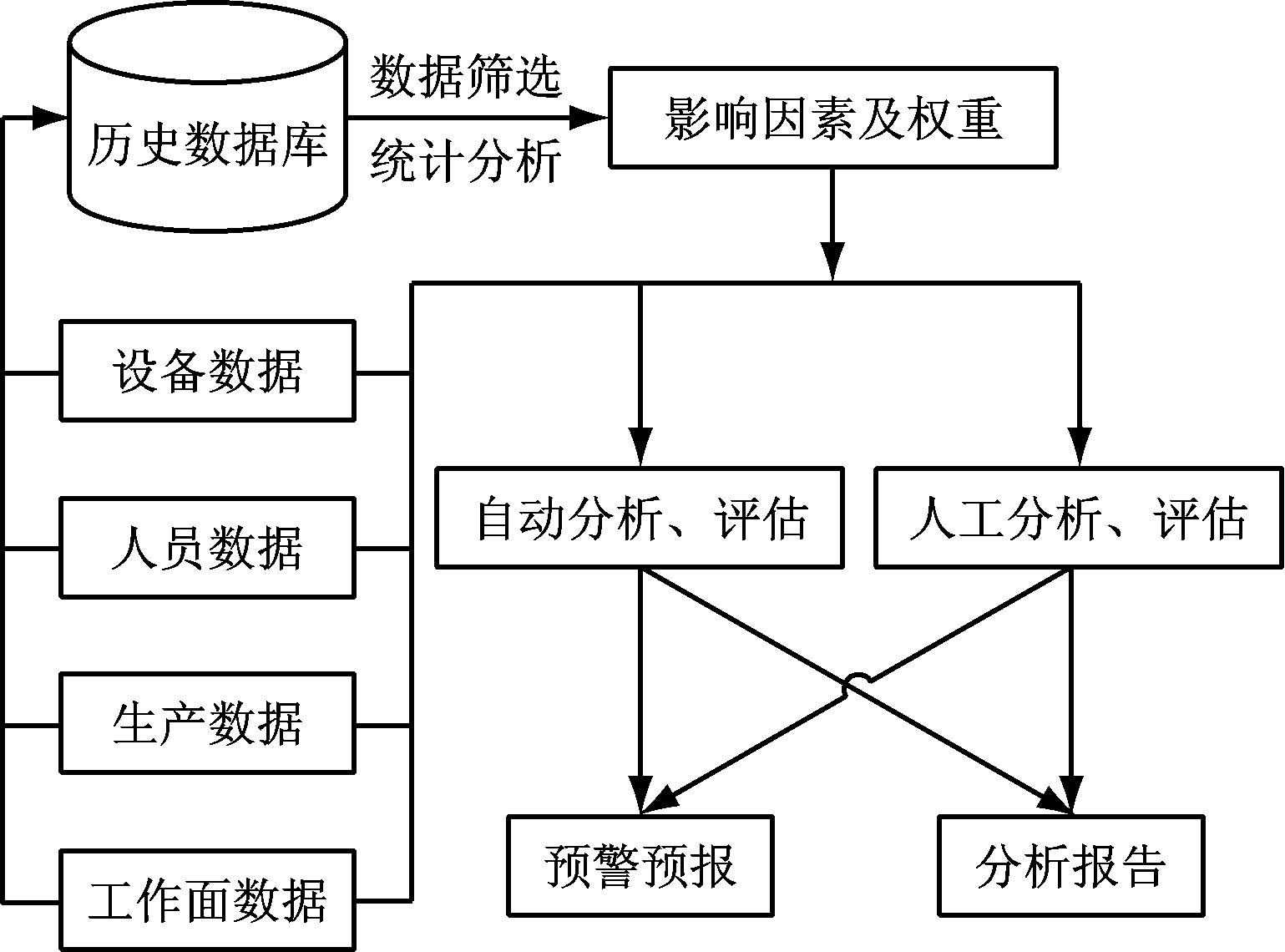 width=282,height=209,dpi=110