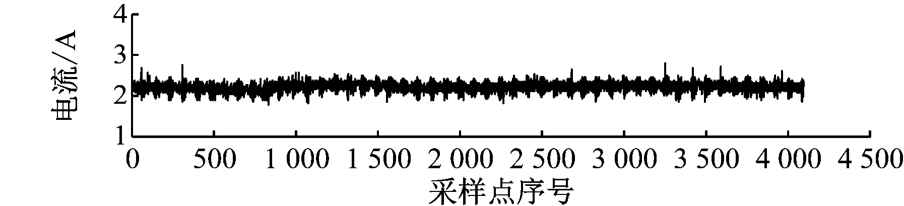 width=328,height=74,dpi=110