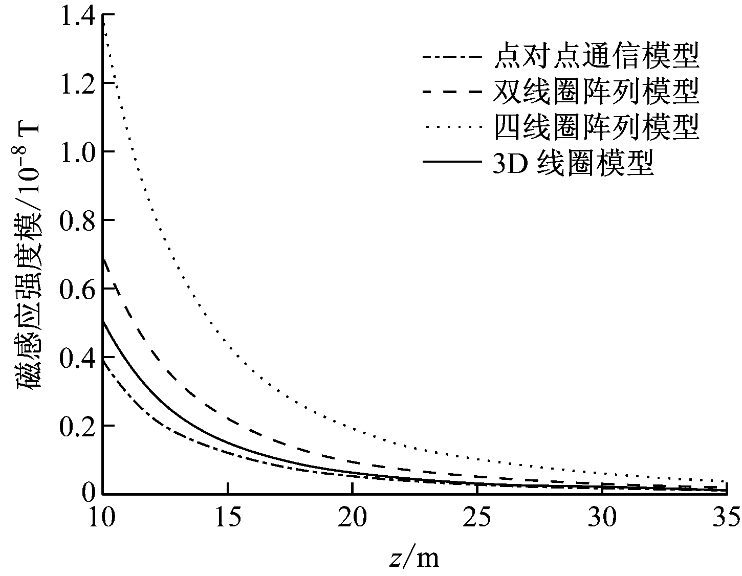 width=265,height=206,dpi=110