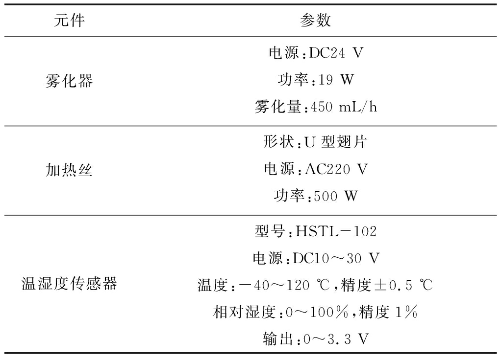 width=375,height=269,dpi=110