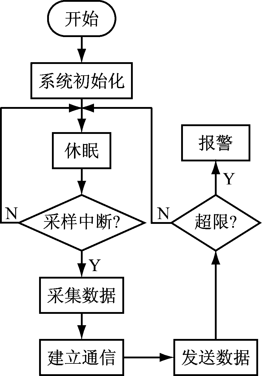 width=160,height=230,dpi=110