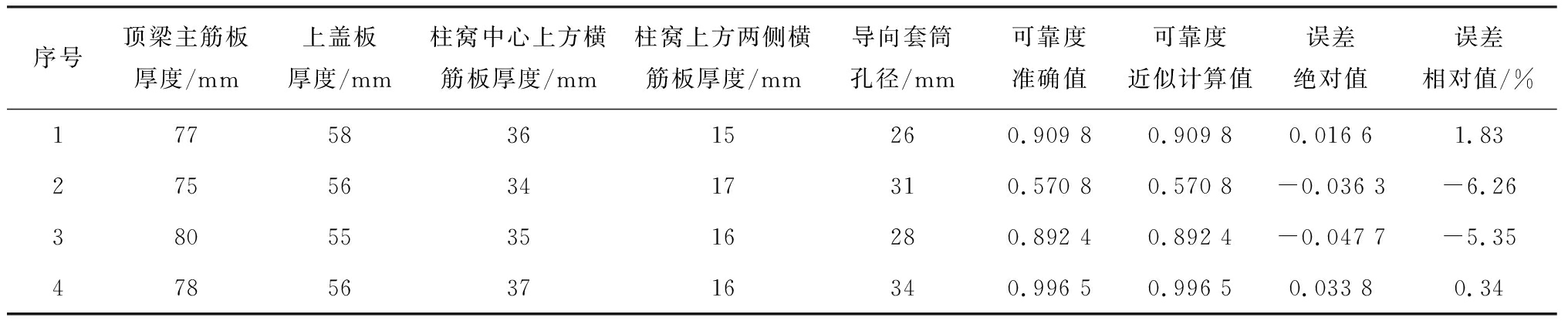 width=745,height=152,dpi=110