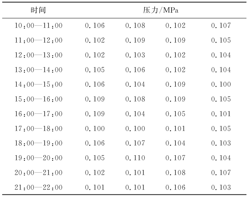 width=375,height=298,dpi=110