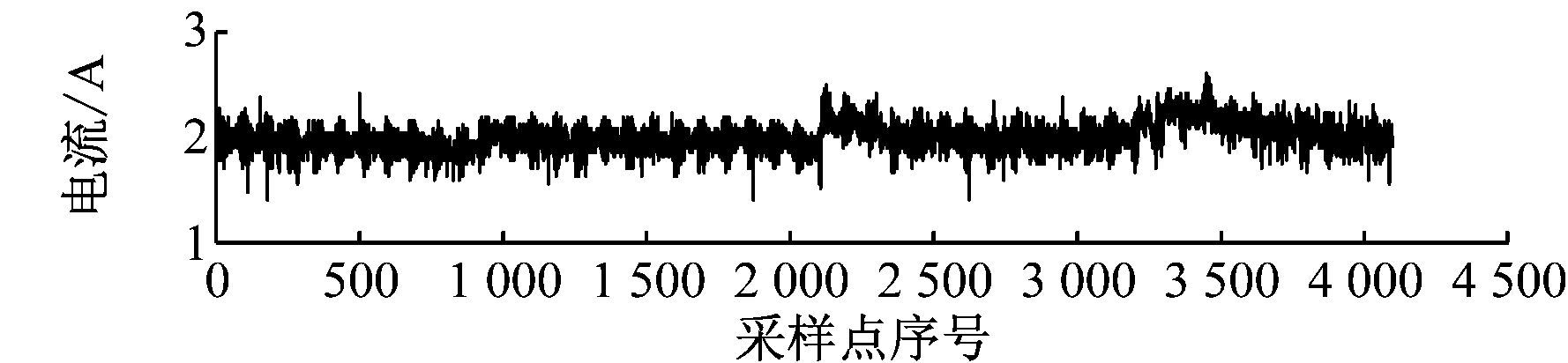 width=325,height=75,dpi=110